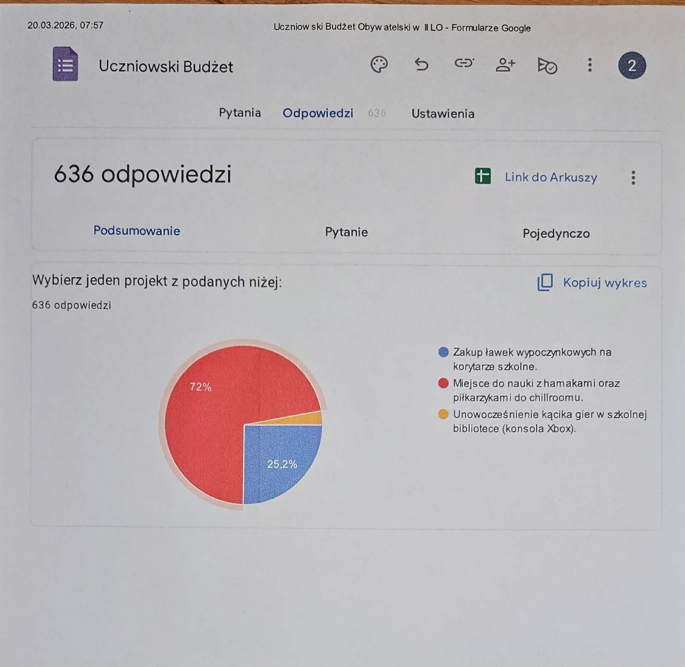 Elbląg, graf. Facebook II LO w Elblągu Elbląg, graf. Facebook II LO w Elblągu