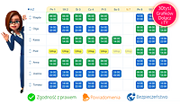 Jakie są sposoby na zorganizowany harmonogram pracy?