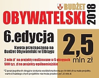 Startuje 6. edycja Budżetu Obywatelskiego