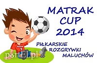 Turniej piłkarski Matrak Cup 2014