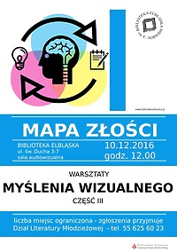 Warsztaty z myślenia wizualnego, część trzecia