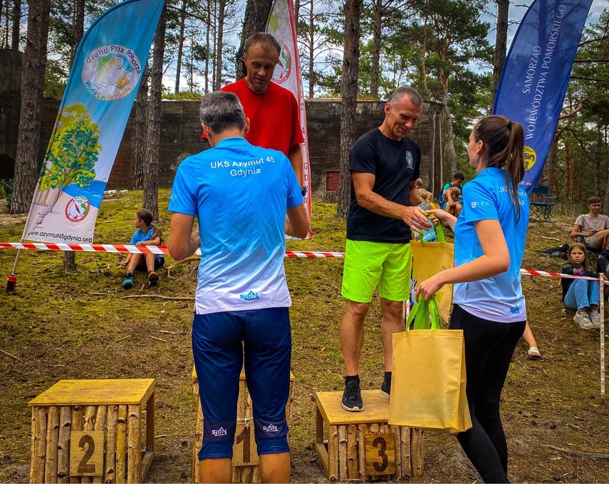 Elbląg, Sukcesy członków Elbląskiego Klubu Orienteeringu GRYF