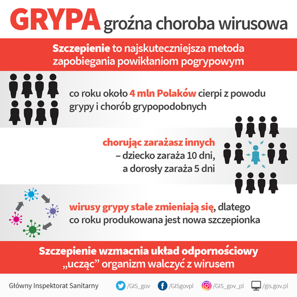 Elbląg, Graf. gov.pl