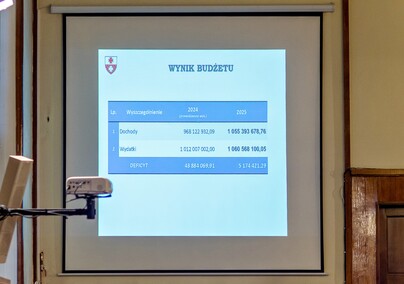 Debata o budżecie miasta. Po godzinie było po wszystkim